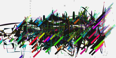 Deformed Dataviz iii