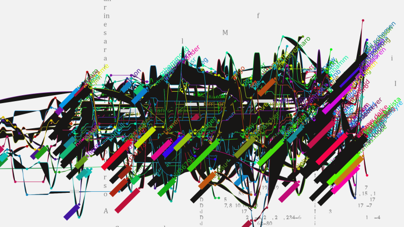 Deformed Dataviz iii